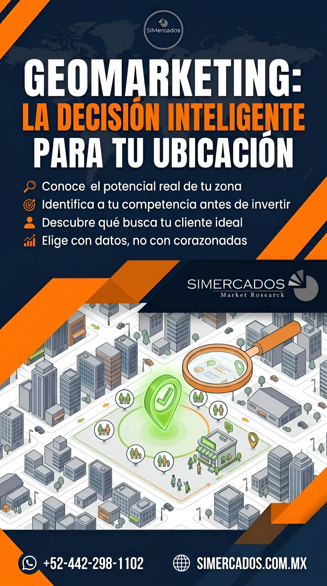 Estudio de Geomarketing SIMercados: análisis de zona, competencia y cliente ideal para elegir la mejor ubicación de negocio