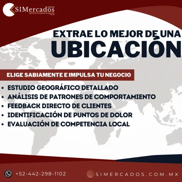 estudio de ubicacion simercados