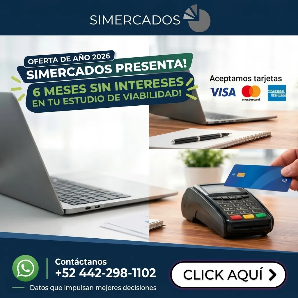 NuevaPromosionViabilidad