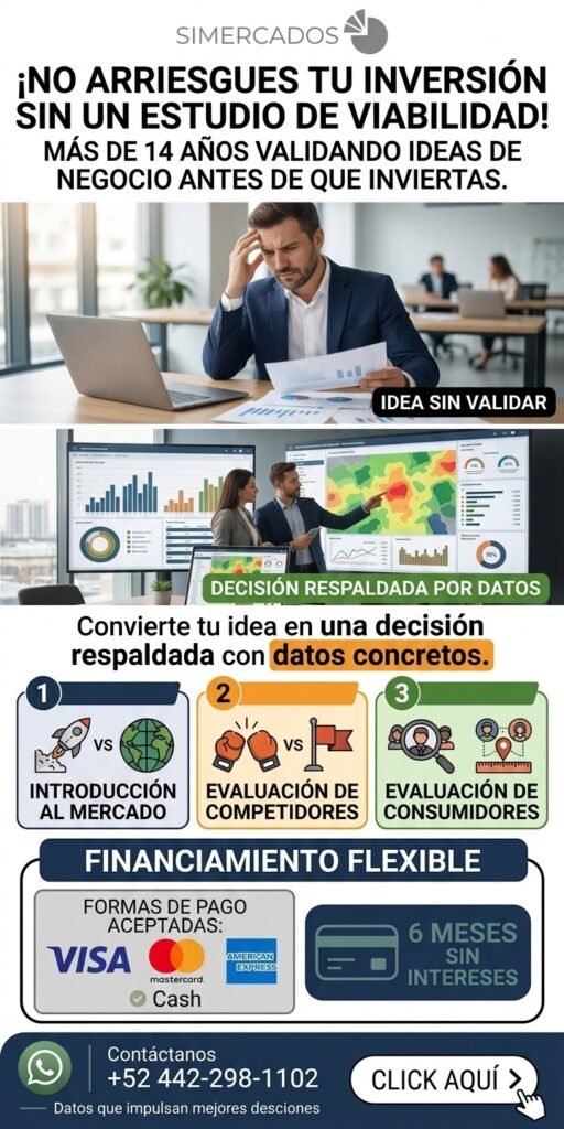 AnuncioEstudioViabilidadVertical